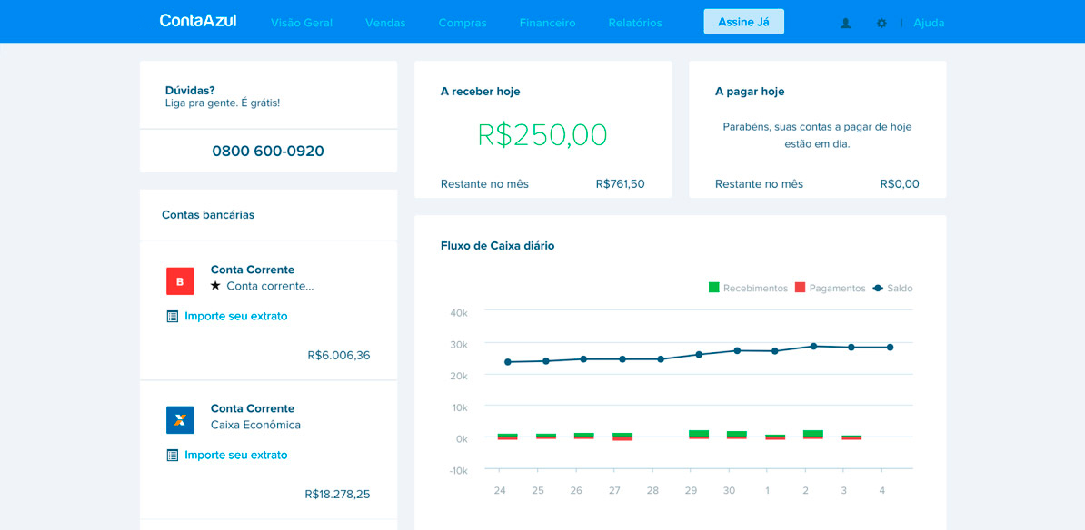 Tela de visão geral da Conta Azul